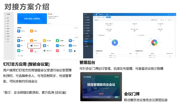 会议门牌显示屏对接钉钉官方应用智能会议室,通过钉钉智能会议室预约会议,会议门牌同步会议室状态和会议信息