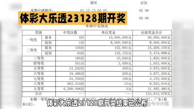 大乐透开奖结果查询