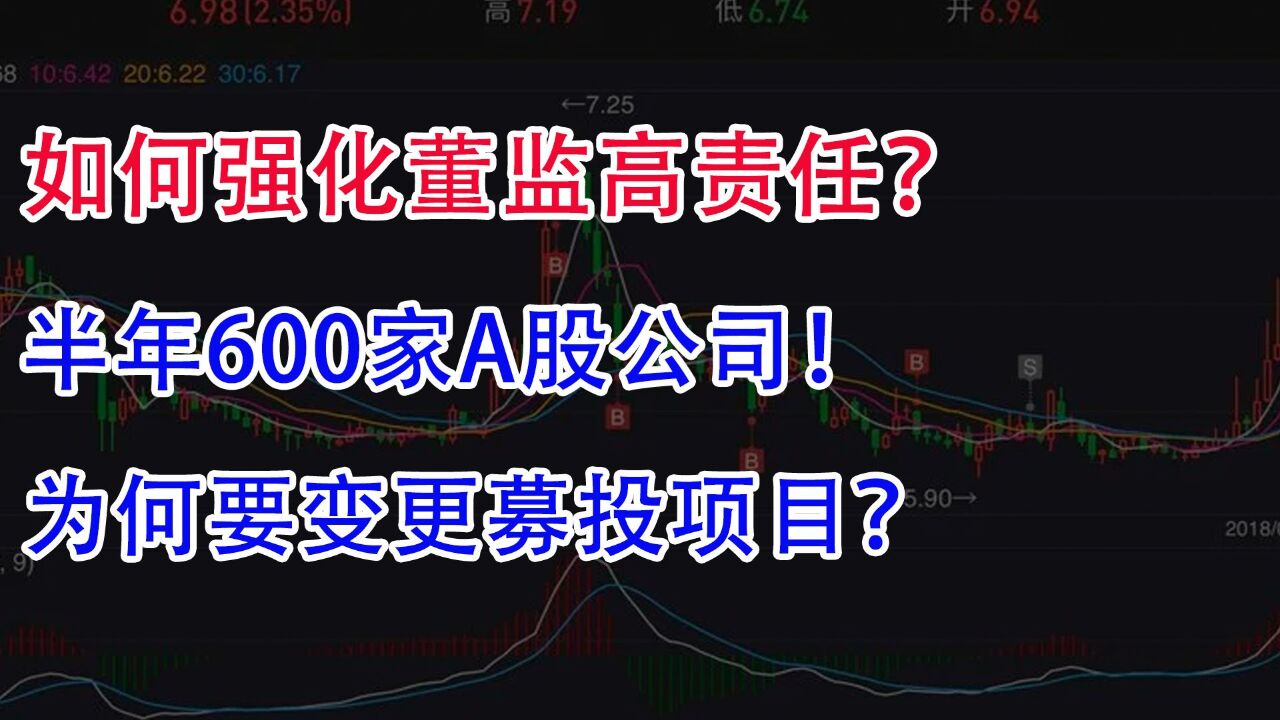 如何强化董监高责任?半年600家A股公司!为何要变更募投项目?