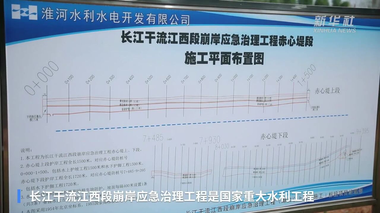 长江干流江西段崩岸应急治理工程将于七月上旬全面完工