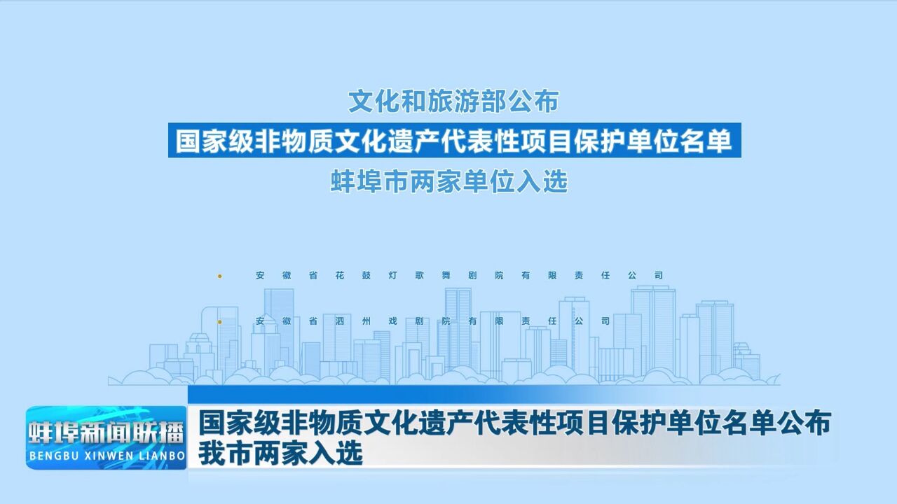 国家级非物质文化遗产代表性项目保护单位名单公布 我市两家入选