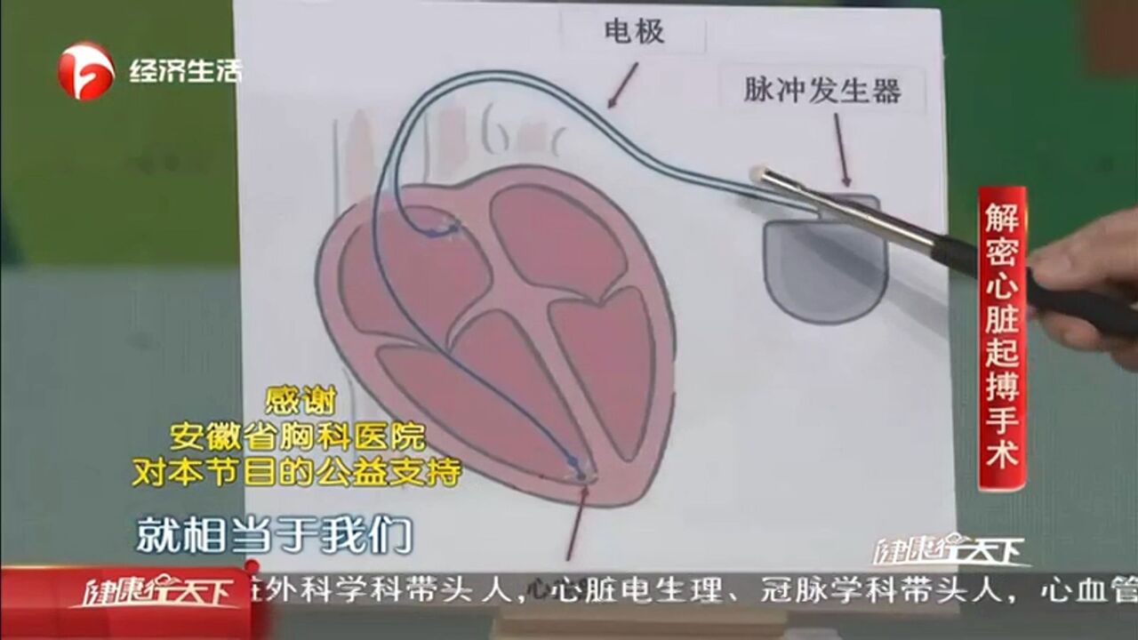 心脏起搏手术是如何让心脏重新工作的?