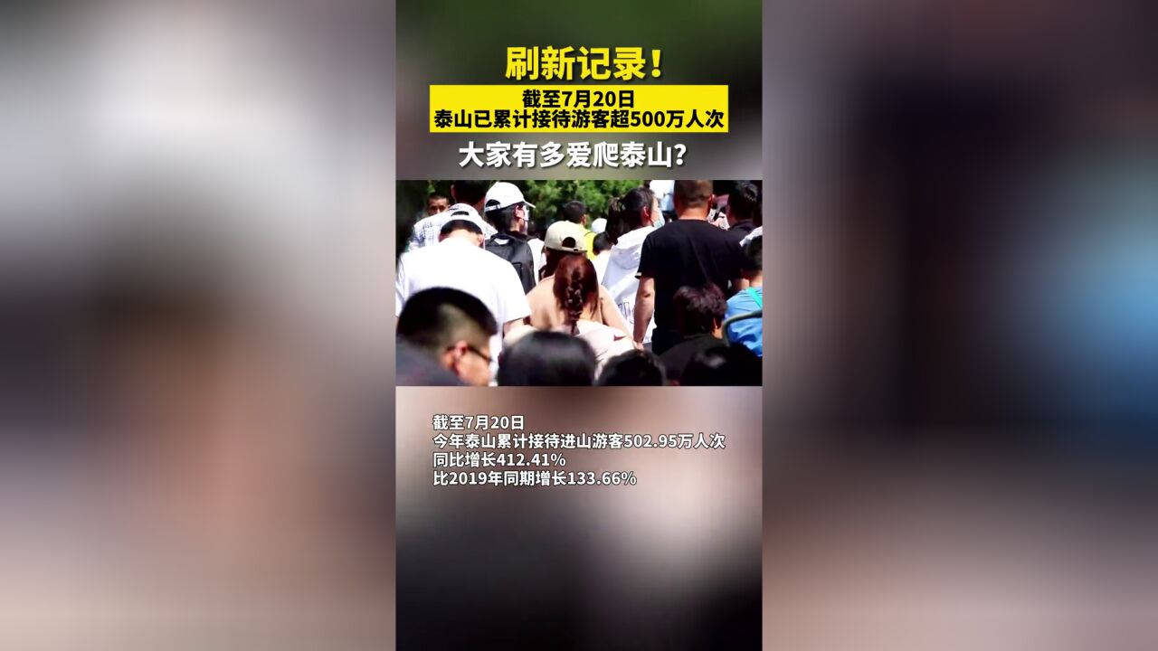 刷新纪录!2023年截至7月20日泰山已累计接待游客超500万人次!今年你爬泰山了吗?