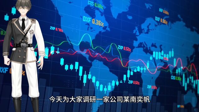 上市公司调案例二百三十八:需要分析什么?需要注意什么