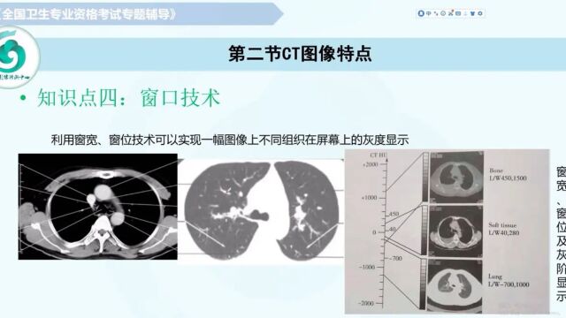 【放射医学(中级)】第三章CT成像基础(二)