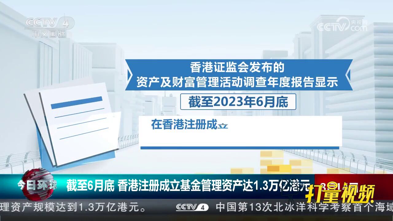 截至2023年6月底,香港注册成立基金管理资产达1.3万亿港元