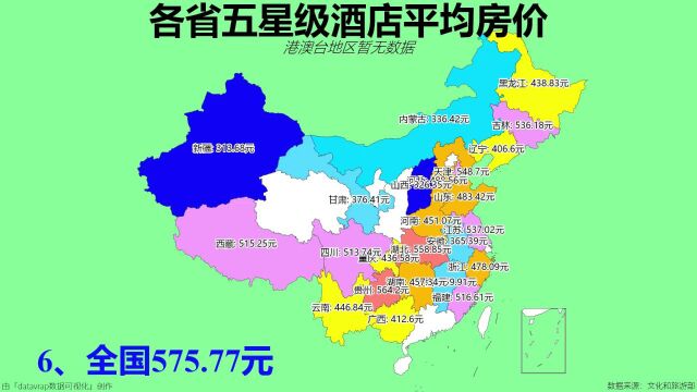 各省五星级酒店平均房价【数据可视化】