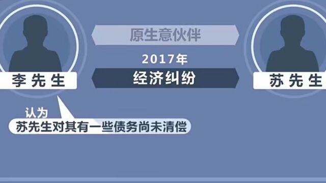 遭“网暴”人格权侵害禁令诉讼案