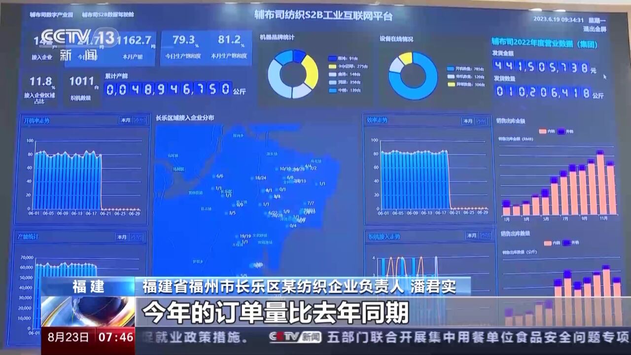 危机中育新机 技改改出新天地