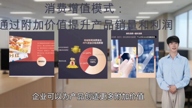 消费增值模式:通过附加价值提升彩妆产品销量