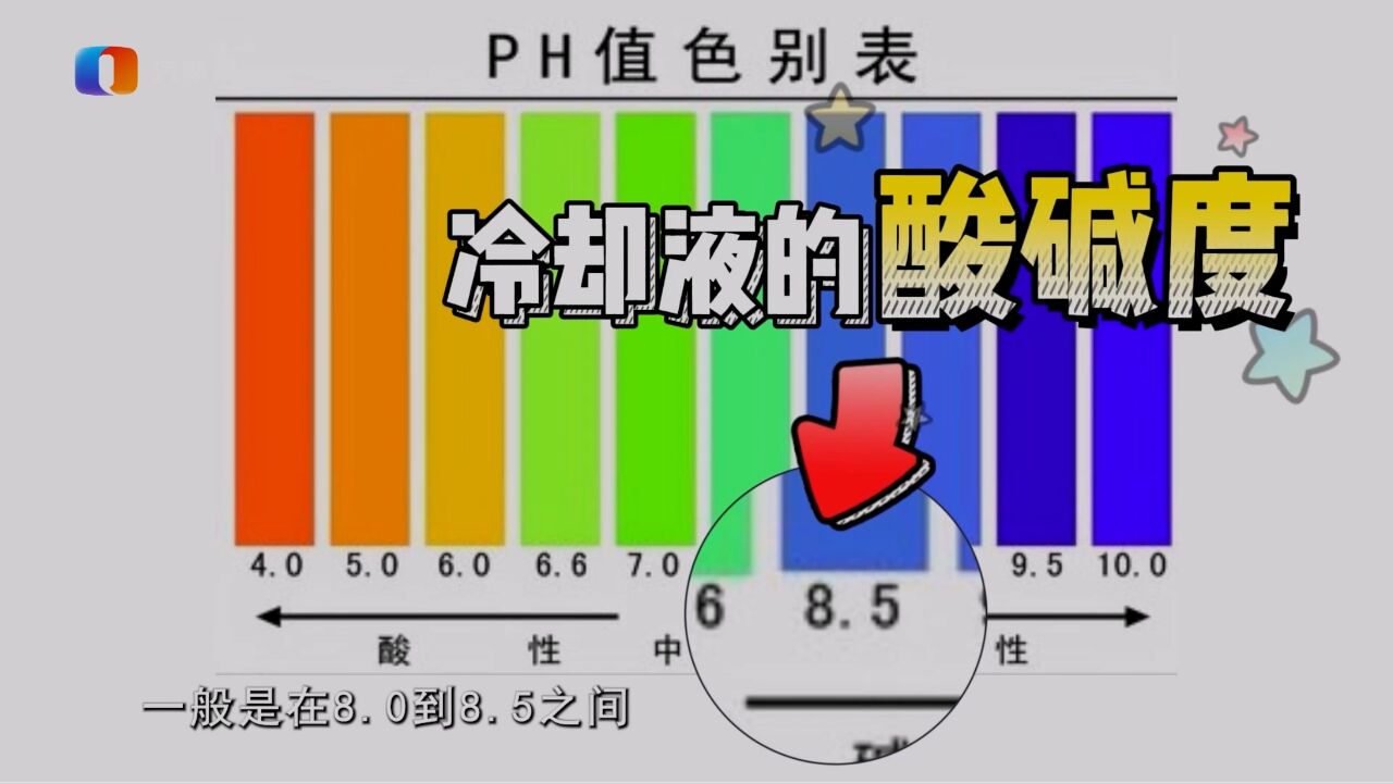 汽车冷却液不足是添加还是更换?