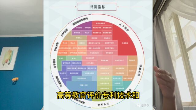 QS排名靠谱吗?各种各样的世界大学排名是怎么回事?