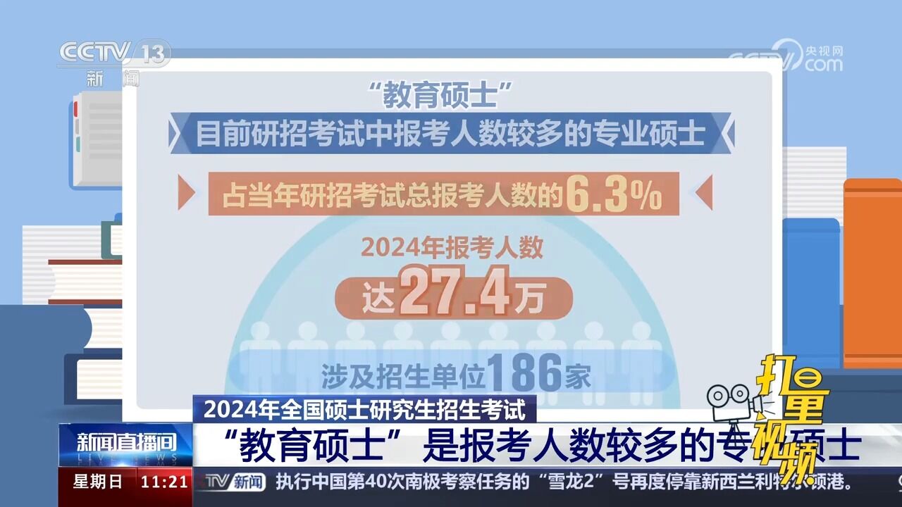 全国硕士研究生招生考试23日至25日举行,全国报考人数438万