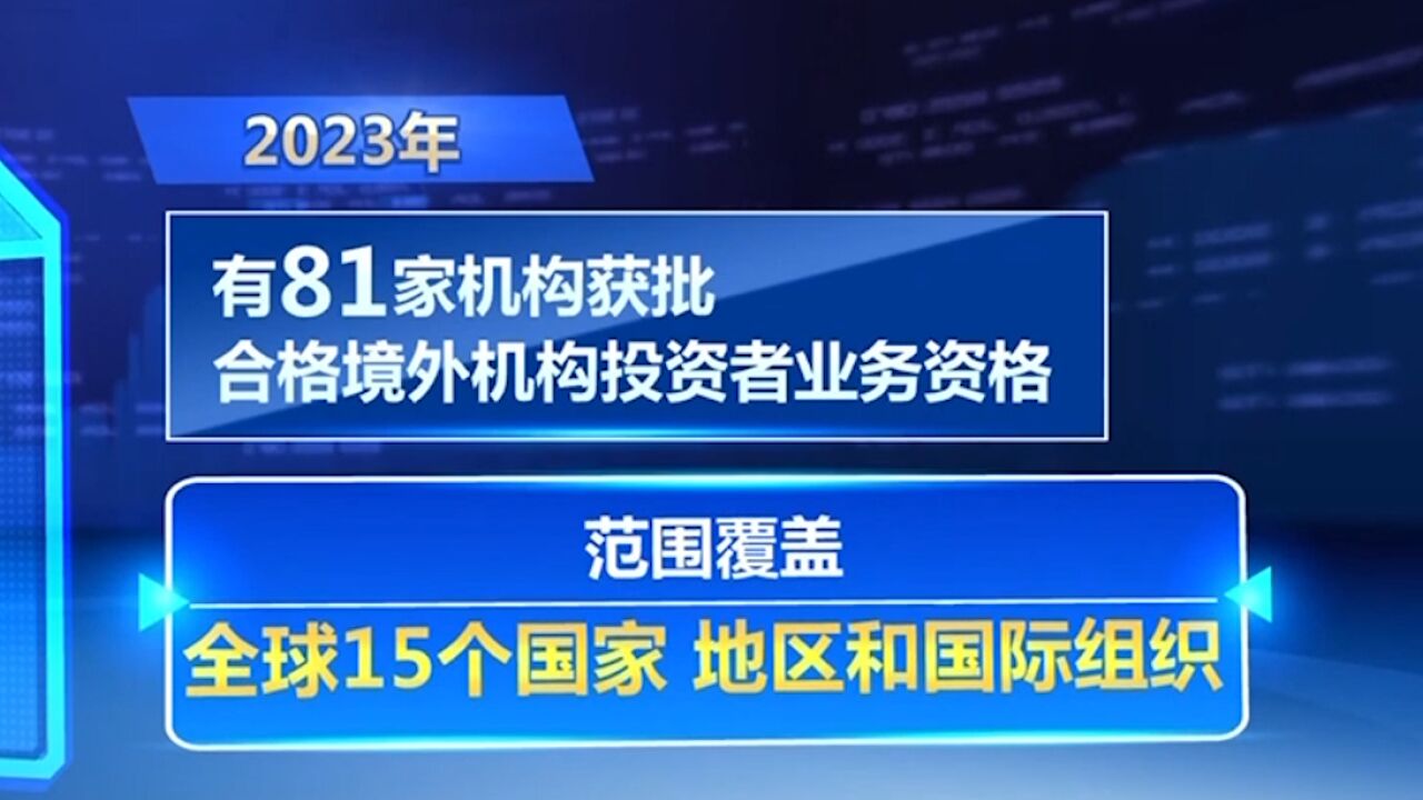 2023年合格境外机构投资者获批81家