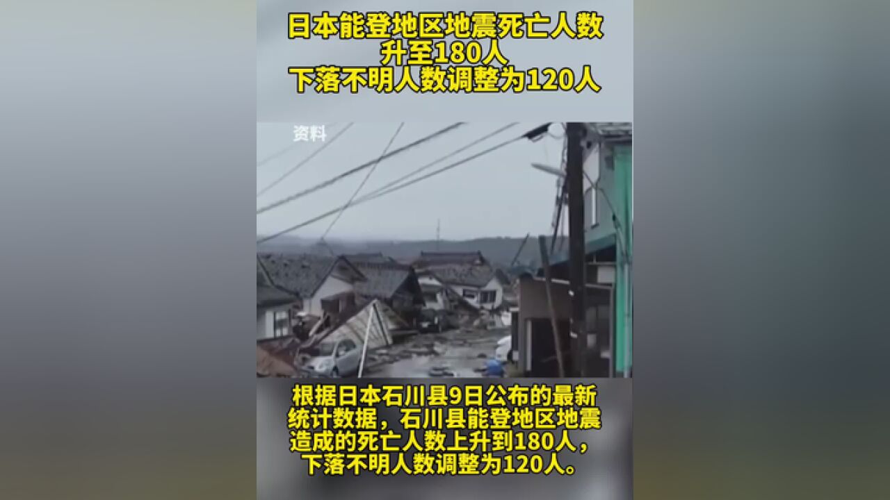 日本能登地区地震死亡人数,升至180人,下落不明人数调整为120人