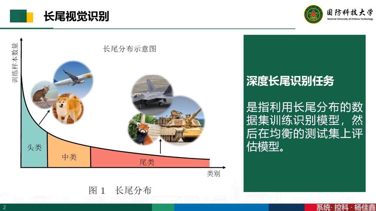 收缩, 分离和聚合 面向长尾视觉识别的特征平衡方法【欧彦博主】