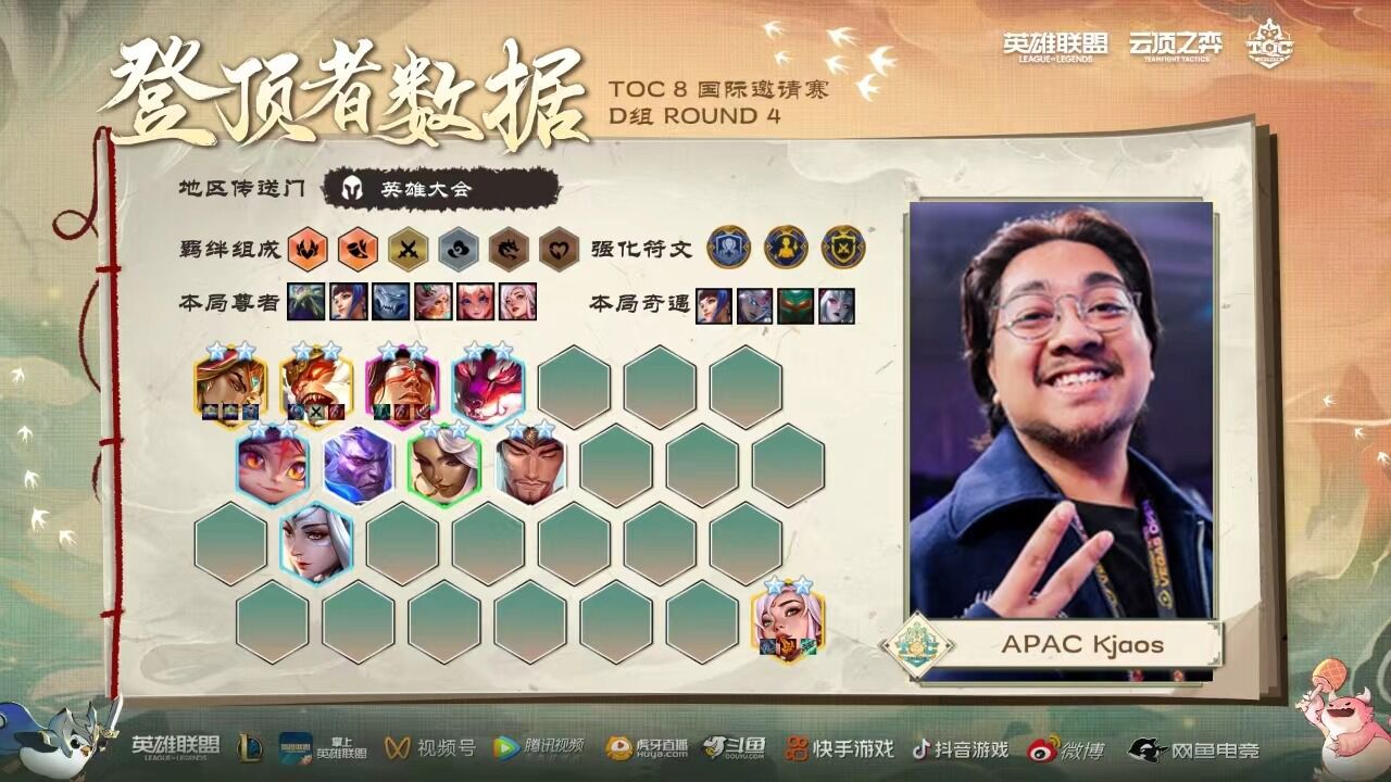 TOC8国际邀请赛小组赛D组Round4