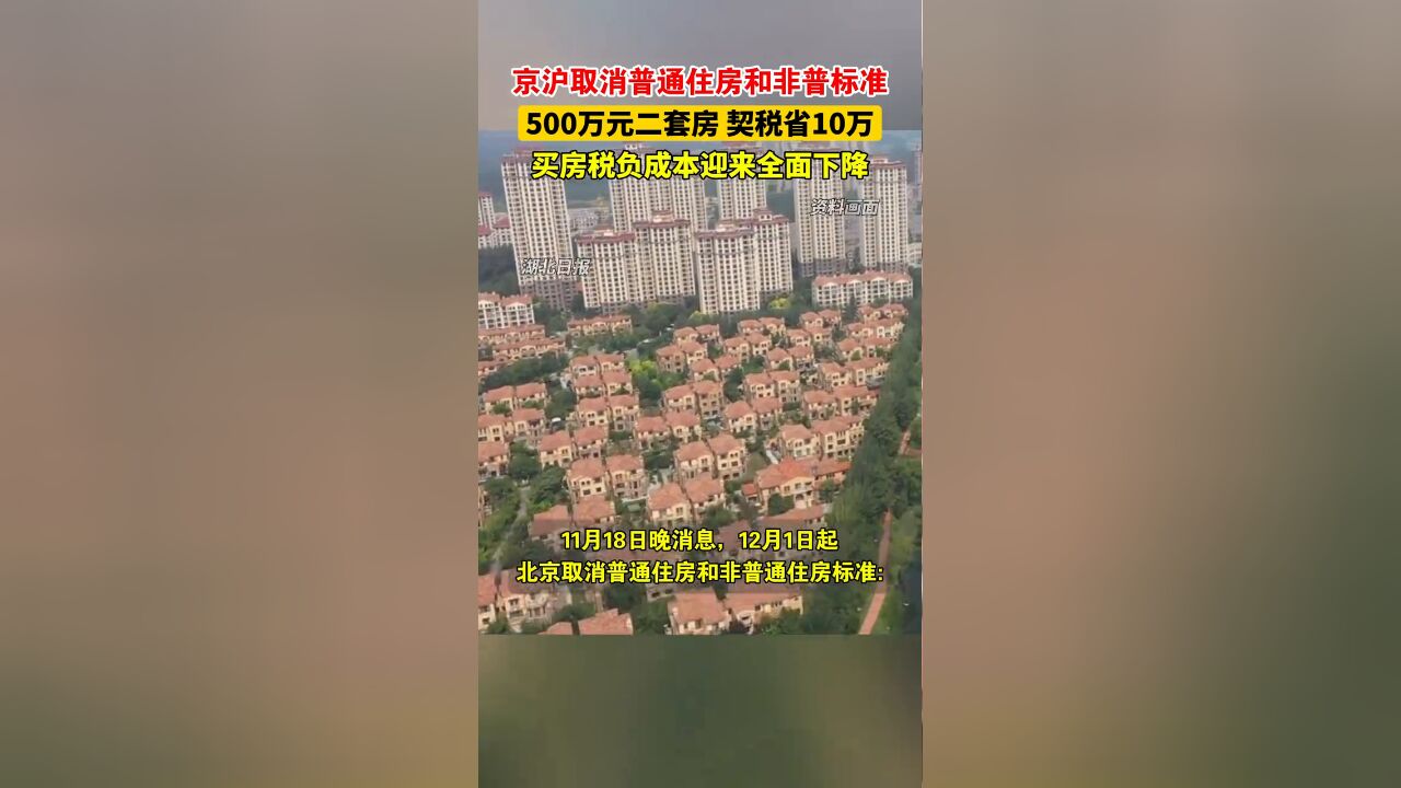 京沪取消普通住房和非普标准