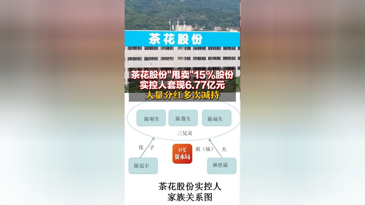 茶花股份“甩卖”15%股份 实控人套现6.77亿元 大量分红多次减持