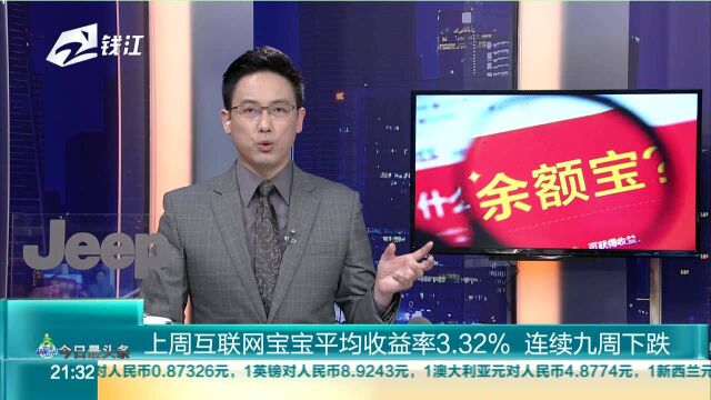 上周互联网宝宝平均收益率3.32% 连续九周下跌