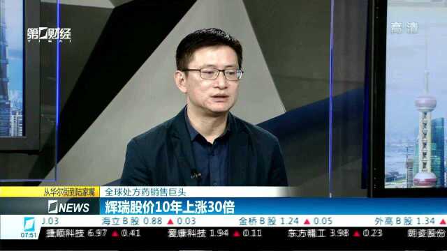 全球处方药销售巨头 辉瑞股价10年上涨30倍