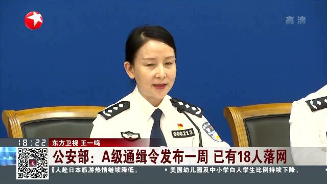 公安部: A级通缉令发布一周 已有18人落网