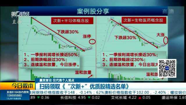 每日研选