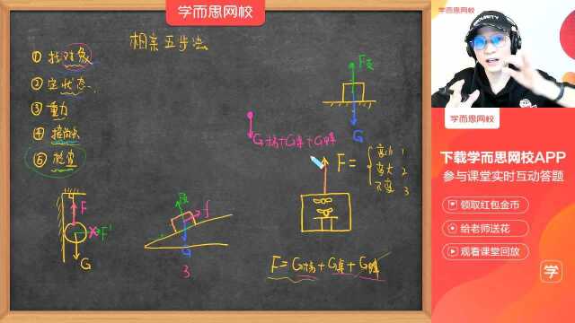 0227初二物理难全国版《受力分析》