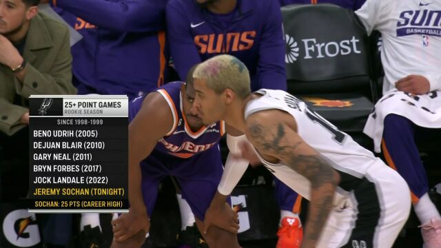 保罗分球极其果断 老黄忠约翰逊三分发炮正中靶心