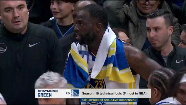 格林用球砸威斯布鲁克吃T将被禁赛 随后遭莫里斯挑衅险酿冲突