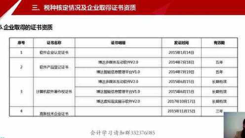 企业会计实训课程_小规模企业会计软件_企业会计核算具体内容