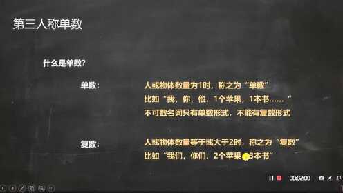 第三人称单数 - 腾讯视频