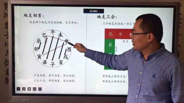 地支六害,聚少离多!那何为地支六害呢?奇门遁甲第13讲