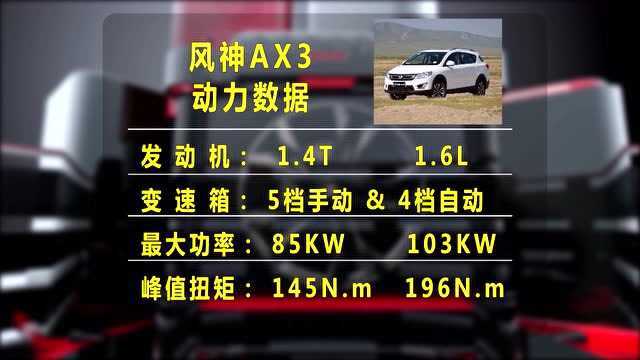 平时要拉货 买东风风神AX3会不会油耗很高?