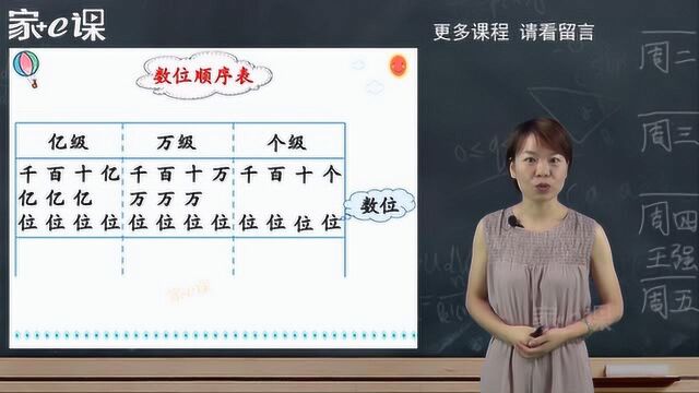 家e课小学辅导视频试看课程,四年级知识点——大数的认识之亿以内