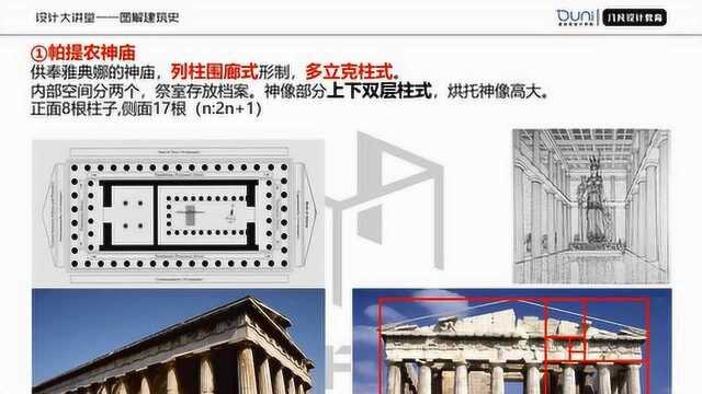 Duni 几凡设计教育丨图解建筑史10