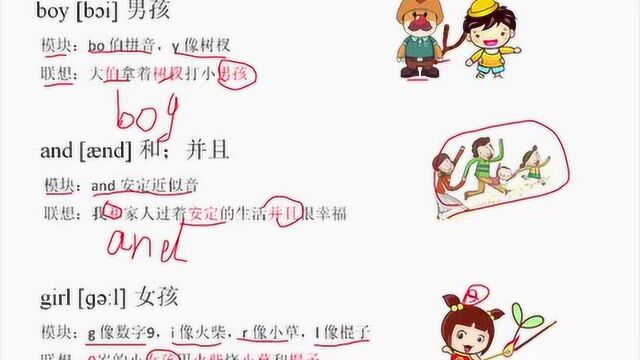 小学生英语学习网站英语记单词所有的英语单词