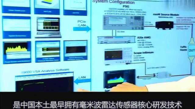 毫米波雷达产商安智杰获5千万A轮融资