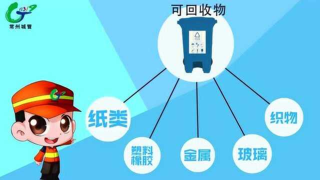 垃圾分类MG动画 可回收垃圾