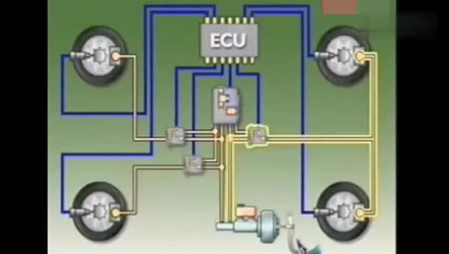 汽车ABS制动系统工作原理,今天终于见到了