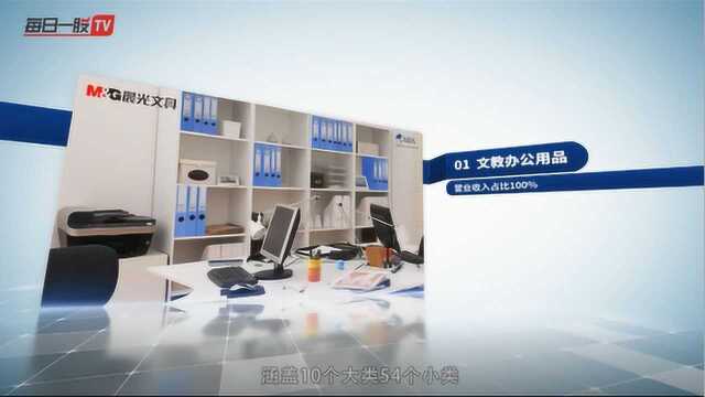 每日一股TV—晨光文具603899 视频解析