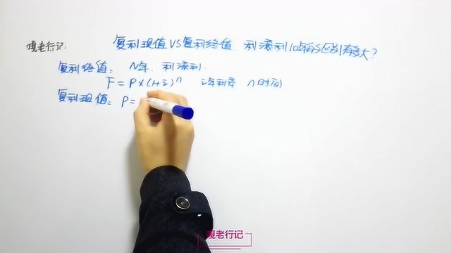 复利现值VS复利终值,利滚利10年的差别有多大