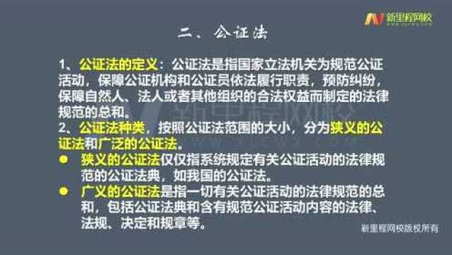 新里程在线课程自学考试法律专业公正与律师制度第一讲