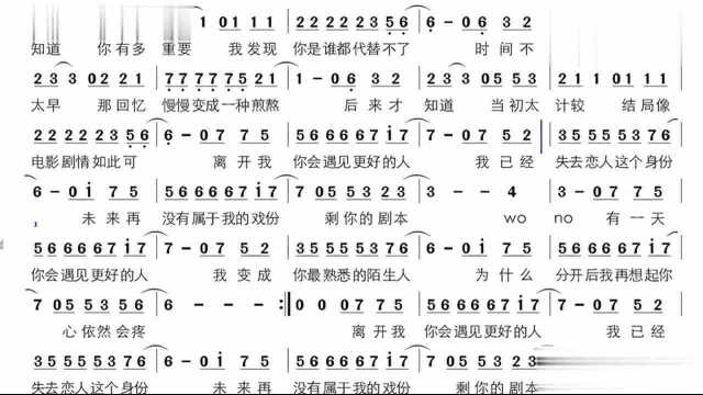 流行歌曲动态简谱版《你会遇见更好的人》,学会音乐很简单也好玩