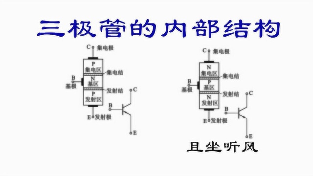 三极管的内部结构特点,学电子的人都应该知道的基本知识