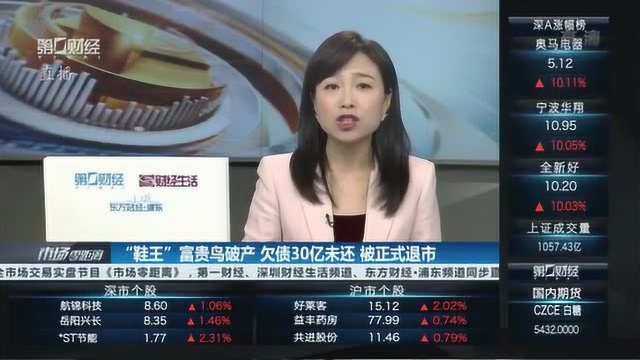 富贵鸟破产!欠债30亿未还 被正式退市!