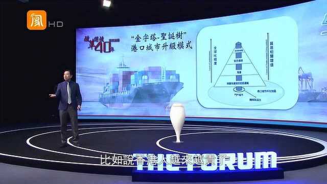 深圳,从货运贸易变为金融贸易,原来是跟香港学的