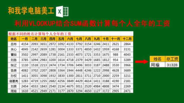 在EXCEL中根据不同人的姓名计算全年总工资