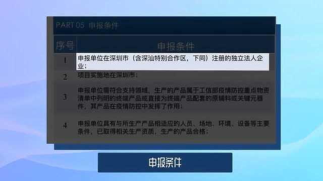 深圳惠企16条政策解读|为生产防疫物资而购买设备,手把手教你找政府报销