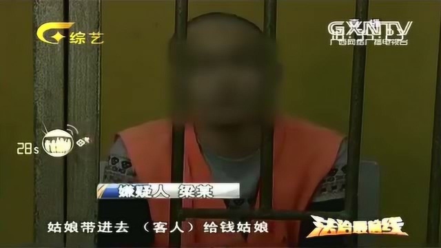 民警破门而入抓捕,6名男女正在进行不正当交易,肮脏画面被拍下